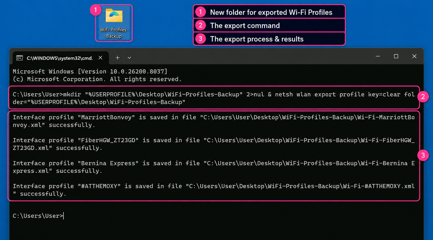 Command Prompt showing successful Wi-Fi profile export messages for multiple networks